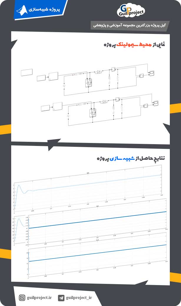 شبیه سازی مبدل بوست - حلقه باز Boost converter - Open loop