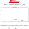 الگوریتم بهینه سازی استراتژی تکاملی چند هدفه MOEA، Multi-Objective Optimization using Evolutionary Algorithm